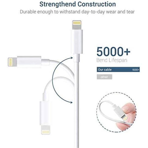 TPE Lightning IPhone Charger Cable 2.4A , 6FT Lightning To USB Cable For IPhone 12 11 Pro Max Xs