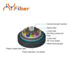 GYTZA53 Railway Fiber Optic Cable Heavy Armor Tunnel LSZH Direct Buried 2-48