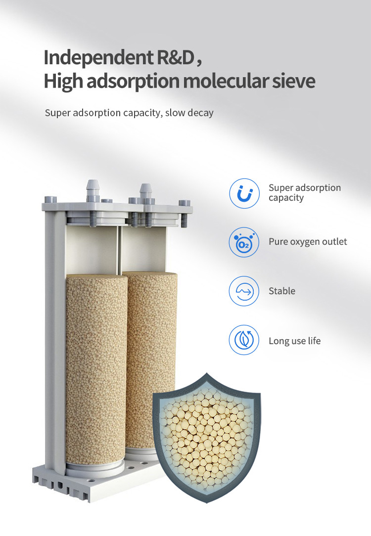 7L High-Efficiency Filtered Compressed LCD Display Portable Home Hospital Grade Oxygen Generator