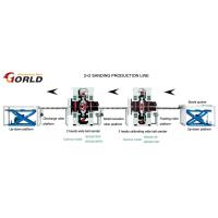 Buy cheap 2+2 Double-Side Sanding Production Line product