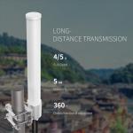 Customized Cable Length 4G LTE 2.4G 5.8G Antenna Omni 25DBi Gain High Gain