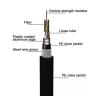 Buy cheap 48 core GYTA33 Steel Wire direct burial Armored underwater submarine fiber optic cable from wholesalers