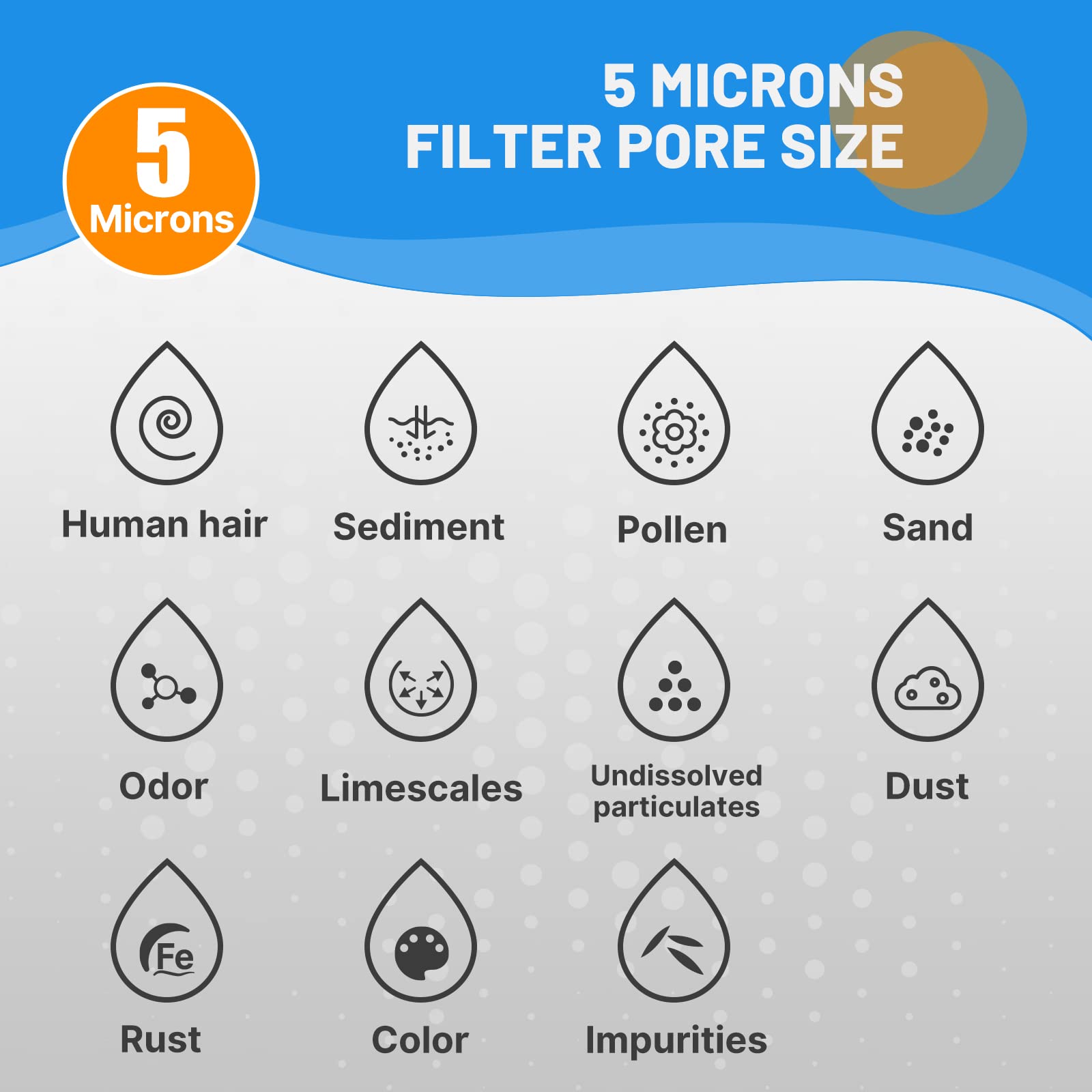 2 kg Weight Sediment Water Filter Cartridge Ideal for Construction Works Affordable