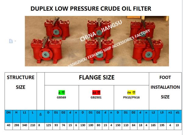 Double Oil Filter, Dual Low Pressure Crude Oil Filter AS40 0.75/0.26 CB/T425-94
