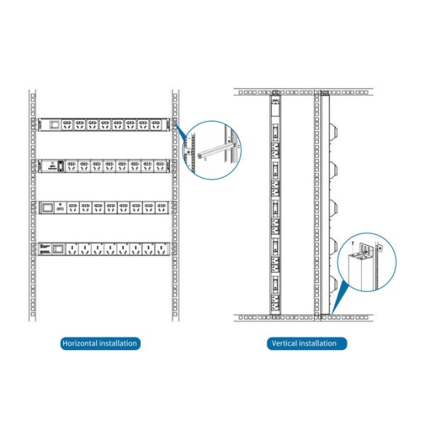 Cabinet Dedicated PDU Socket DC 48v Horizontal Vertical Installation 3