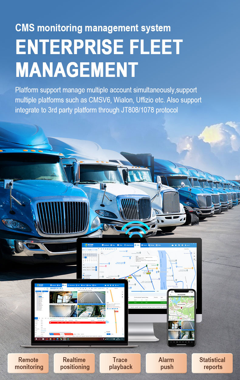 AI Dashcams ADAS DSM SOS GPS Advanced Driving Assistance Security System