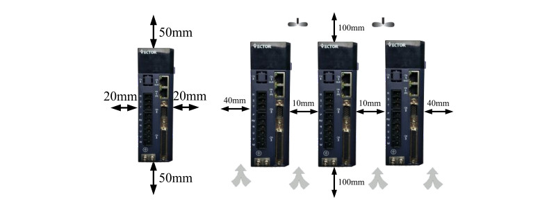 High Torque 10Nm Servo Motor Controller For Robot