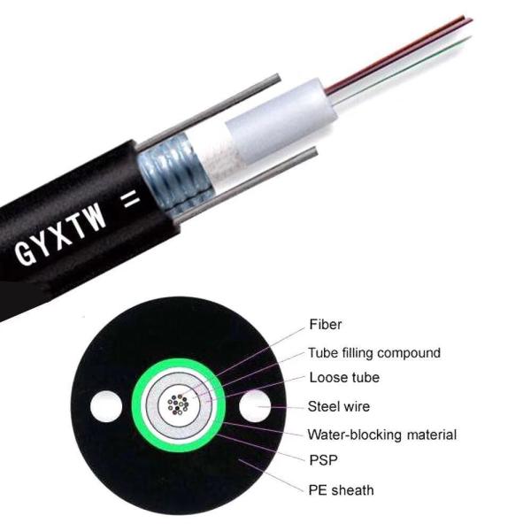 Buy cheap GYXTW Optical Fiber Cables from wholesalers