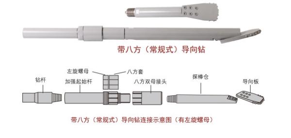 Buy cheap drilling head, guide bit, drill head, sonde housing, from wholesalers