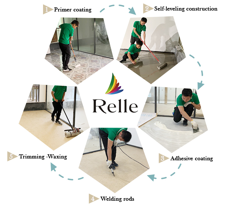 Linoleum 3D Flooring With Limestone Waterproof Art PVC Vinyl Flooring