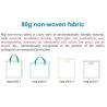 Buy cheap Customized Logo Promotional Non Woven Bag Carrier Bag, New Fashion Non Woven Shopping Bag/PP Non Woven Bag/pp Ecological from wholesalers