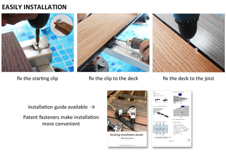 Public Projects' Top Pick Foamed PVC Co-extruded with ASA Coating WPC Composite Decking