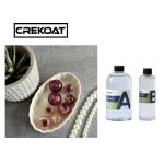 Thick Glossy Topcoat Clear Epoxy Resin Kit Non Toxic UV Resistant