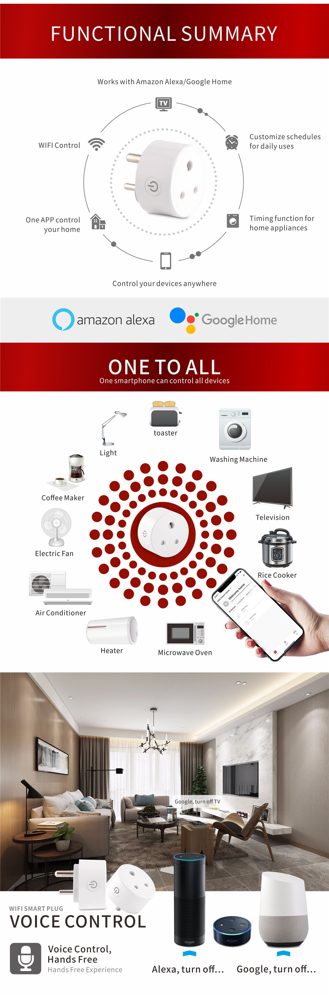 IN Standard 16A Socket Smart Wi-Fi Plug (Metering Version 2M)