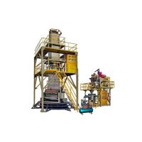 Buy cheap SJG-1100 POF Shrinkable Three Layer Co-extrusion Blown Film Machine product