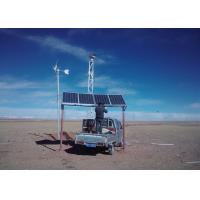 Buy cheap Solar Wind Turbine Grid Tie Inverter , 400W 24V Wind And Solar Inverter product