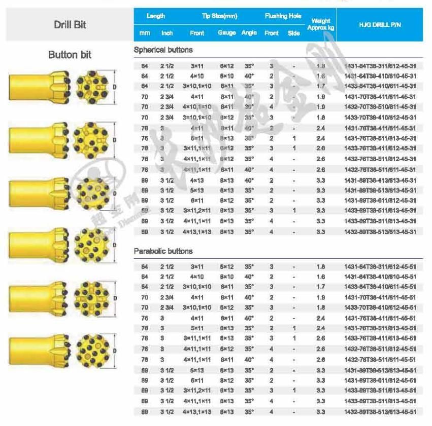 Bench Drilling Button Bit T38