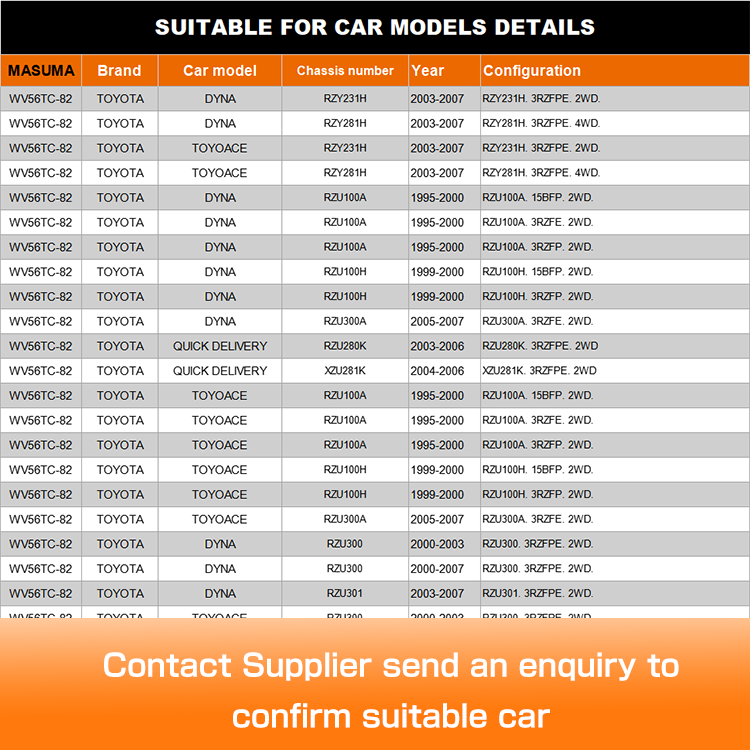 Auto Replacement Parts Thermostat Wireless CUY31 RD28 90916-03088 90916-03101 90916-03121 for Toyota Dyn