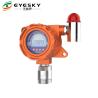 Buy cheap On Line IP65 Anti Explosion Gold Mine Natural Gas Leak Detector from wholesalers