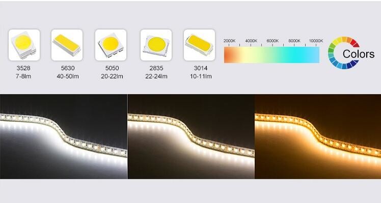 Warm White Colour Led Strip Lights 12v / Outdoor Led Strip Lights Waterproof IP65