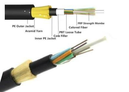 Buy cheap 24 Core ADSS Fiber Optic Cable G652D Self Supporting Aerial Fiber Cable from wholesalers