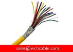UL20317 Oil Resistant Polyurethane PUR Sheathed Cable