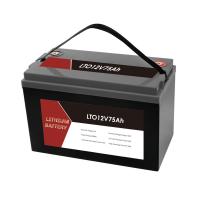 Buy cheap 12V 75Ah LTO Battery Pack For Marine RV Applications With 12mΩ Resistance product