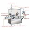 Buy cheap Automatic Oil Bottle Filling Machine for Cosmetic Gel Liquid Lotion Ointment Beauty Cream from wholesalers