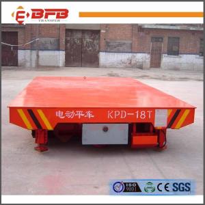 Wholesale Low Voltage Railway Turning Rail Bogie Up To 300T For Sale from china suppliers
