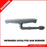 Combustion Powder Coating Gas Burner Catalytic Ceramic Infrared Burner BBQ