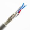 Buy cheap 0.75mm2 Fire Alarm System Rated Voltage 450/750V PVC Insulated Braid Shielded Cable from wholesalers