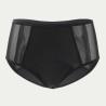 Buy cheap Crocheted Period Panties Underwear Sanitary High Absorbency Period Pants from wholesalers