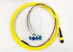 Buy cheap MPO LC Fiber Optic Patch Cord Flat Round with 12core Ribbon Cable from wholesalers