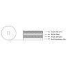 Buy cheap DS Red HDPE Silicone Coated Release Liner For Foam Tapes from wholesalers