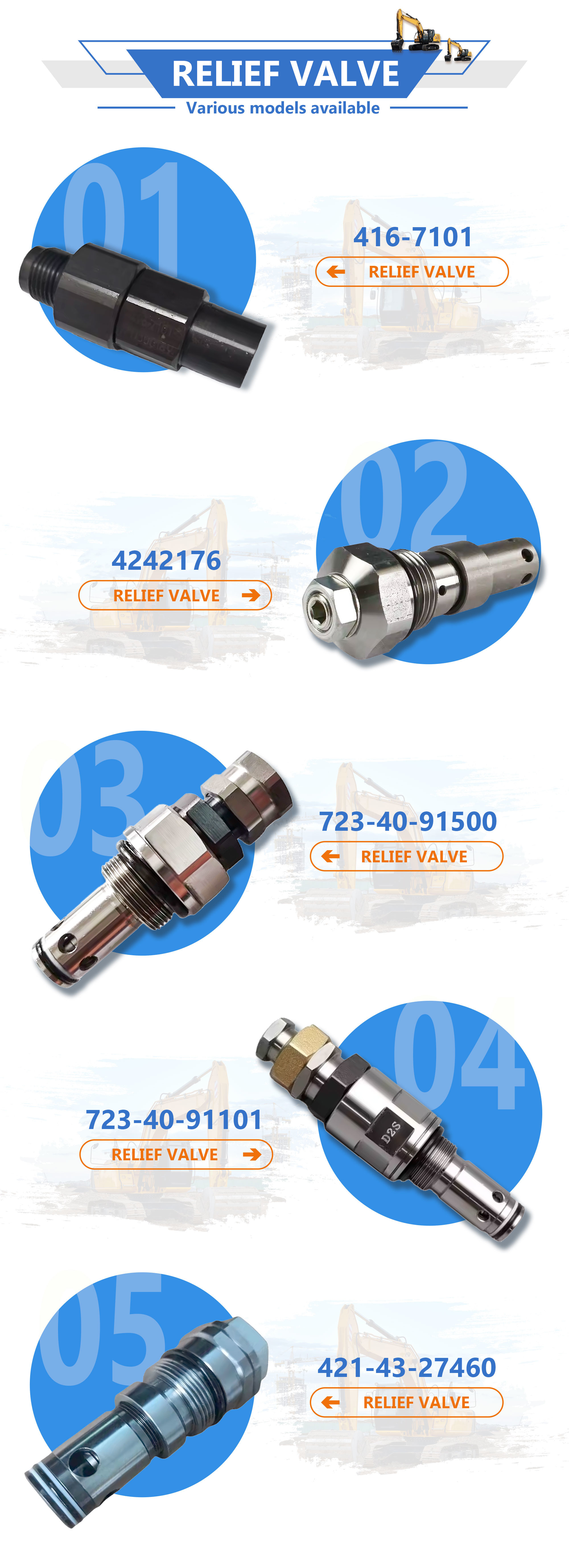 568-3725 5683725 Relief Valve Diesel Engine Parts CAT E345D E349D Main Relief Valve For