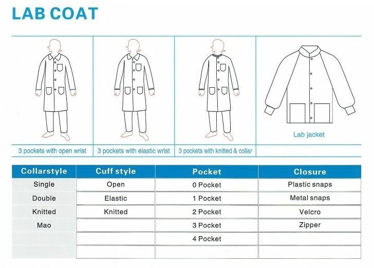 OEM Manufacturer Food Processing Non-Woven PP Jacket Disposable Lab Coat