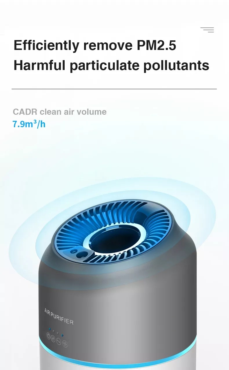 Quiet Energy Saving Car Air Purifier With HEPA Ionizer Carbon Filters