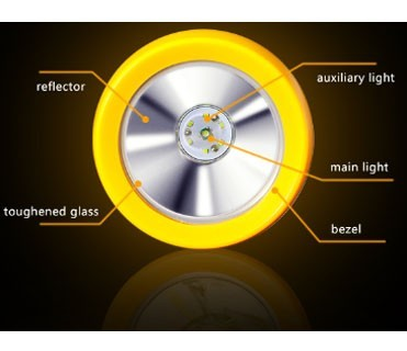 Low Power Indication Miner Cap Lamp 20000 LUX 7.8 Ah Li-Ion Battery
