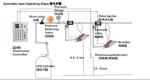 Infrared NG LPG Propane Gas Heater Poultry Farm Heating Equipment Chicken Coop