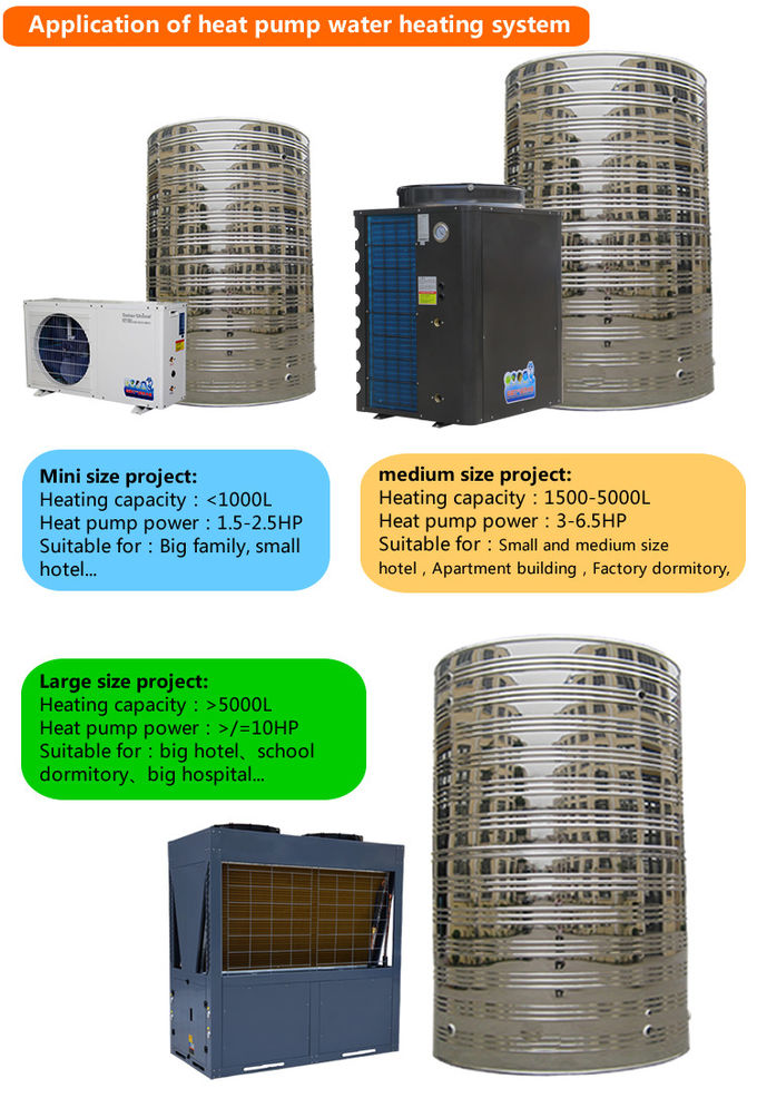 4.0 Cop Solar Powered Hot Water Heater Floor Standing Installation CE Approved