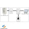 Buy cheap Industrial And Commercial Energy Storage 373KWH ESS System DC With Liquid Cooling from wholesalers