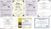 Bazhou Sangang Technology Co., Ltd Certifications