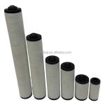 0532140151 Oil Separator Filter For Vacuum Pump Exhaust Filter Element