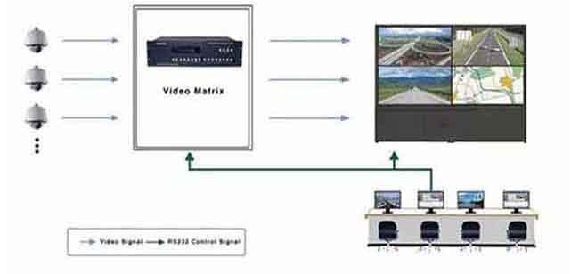2x2 lcd video wall 60 inch wall mounted lcd display with narrow bezel 6.5mm