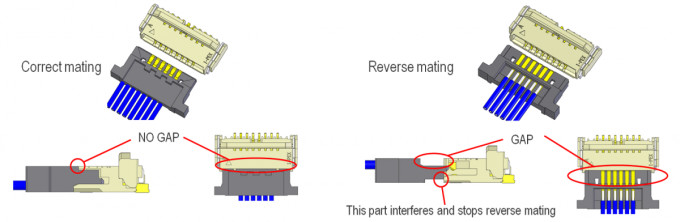 Lvds Coaxial Cable Connector For Lcd Monitor DW-5 20598-010T-02 0.5mm Pitch 10 Pin