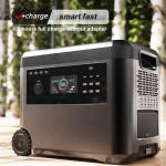 220 Volt Travel EU Plug OEM Portable Power Station for Car / Camping 2000W