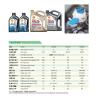 Buy cheap Double Station Blow Molding Machine from wholesalers