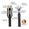 Buy cheap Nylon Braided 2.0v 4k 60hz Hdmi Cable, 3d 4k Hdr Hdmi Cable from wholesalers