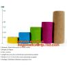 Buy cheap First Aid Elastic Compression Wraps Brace Knee Bandages Medical Reusable Cotton Crepe Bandage Roll Sports Wrist Wrap from wholesalers