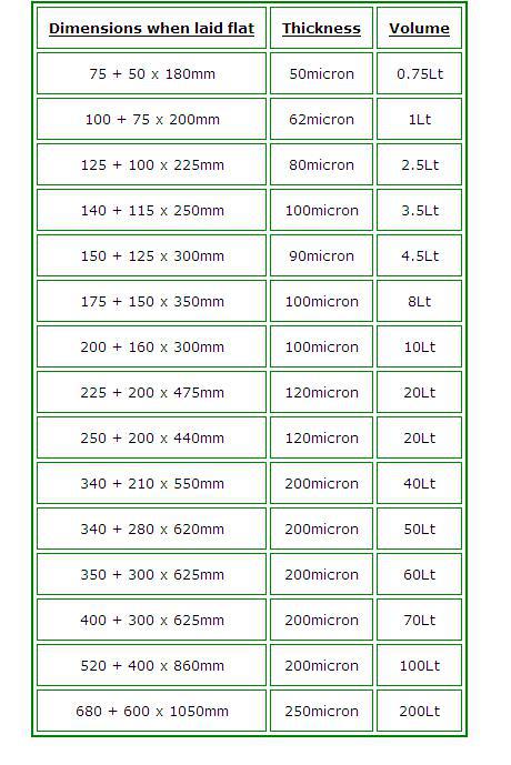 CARAT PIPE, hdpe ldpe pipe,wall pipe,water supply pipe,Steel mesh skeleton plastic composite pipe,Gas pipeline, Water su